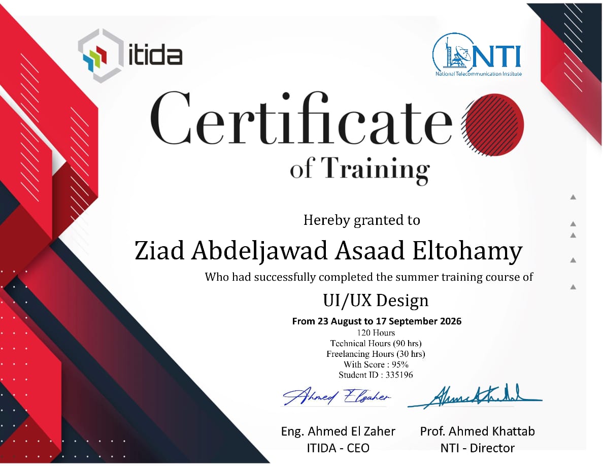 NTI UI/UX Design Certificate of Training